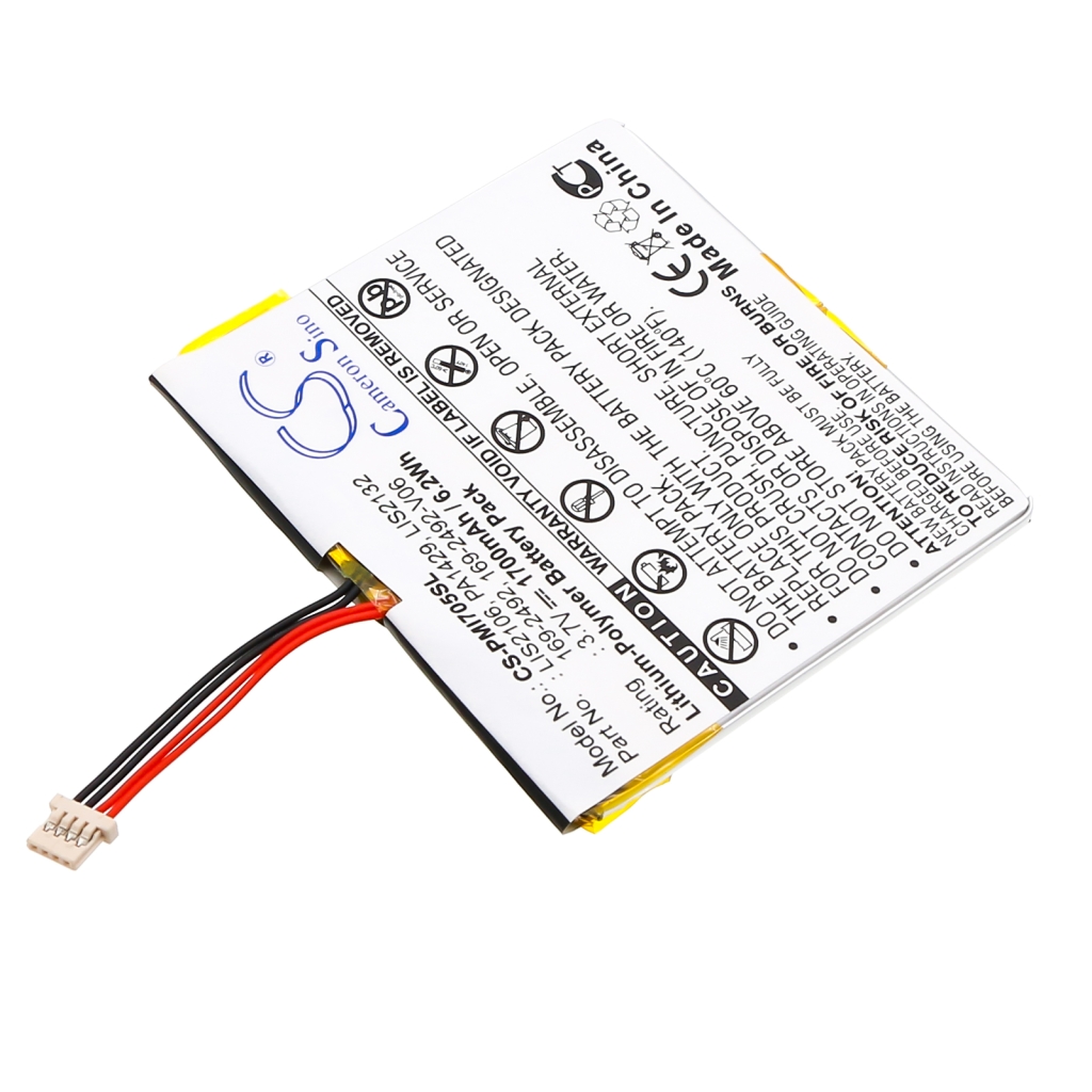 Palm Tungsten W