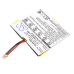 Palm Tungsten W