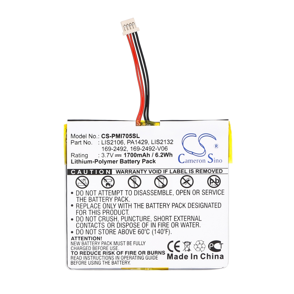 Palm Tungsten W