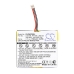Palm Tungsten W