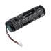 Batteries compatible with Ray-ban Meta Wayfarer Charging Case CS-RBM350SL