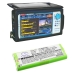 Power Tools Battery Rover Atom Power STC