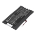 Batteries compatible with RAND McNally TND-1050 TND-1050 CS-RMT105SL