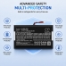 Batteries compatible with RAND McNally TND-1050 TND-1050 CS-RMT105SL