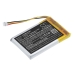 Batteries compatible with RAZER Deathadder V2 Pro CS-RMV210RC