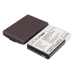 Battery compatible with Samsung CS-SMS853XL
