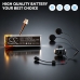 Battery compatible with Sena CS-SSR503SL