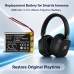Battery compatible with Smartix CS-STM100SL