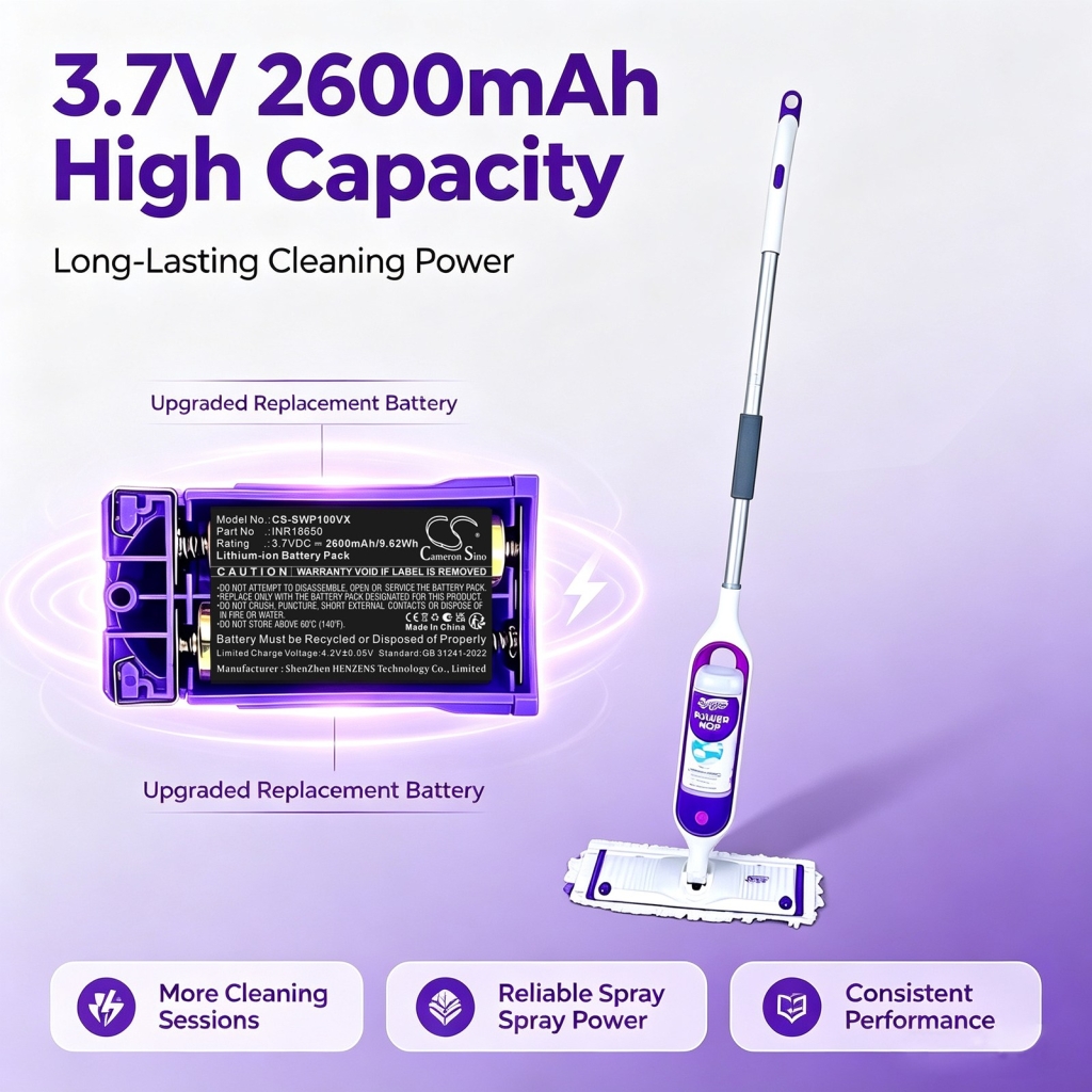 Battery compatible with Einhell