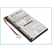 CS-TJ25XL<br />Batteries for   replaces battery PL-383450