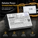 Battery compatible with Ge Waygate CS-WDM138SL