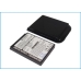 Battery compatible with Batteries