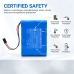 Battery compatible with Batteries