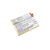Battery compatible with ZTE CS-ZTQ509SL