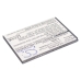 Compatible battery replacement for Amazing LI3825T43P3H775549