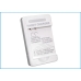 Charger compatible with Sprint T-mobile Vodafone Google Htc DF-HTZ710UH